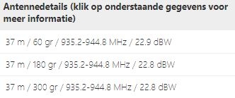 2G KPN