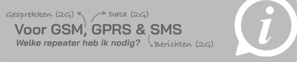 Advies GSM REPEATER SHOP Advies GSM REPEATER SHOP